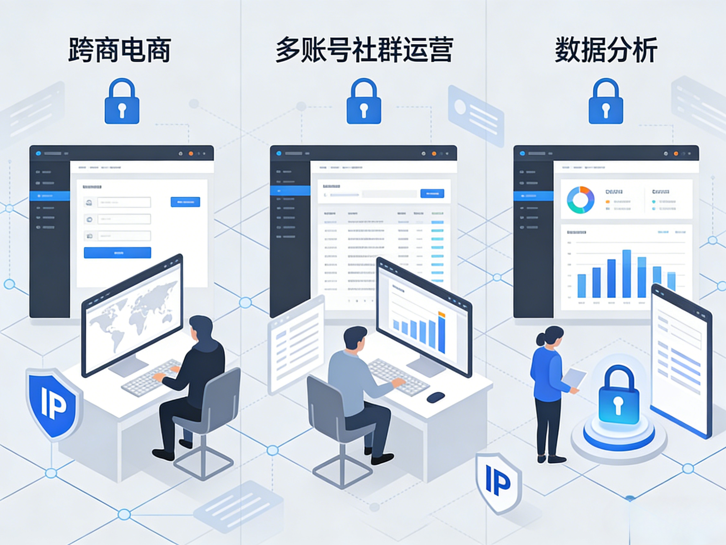 防关联解决方案