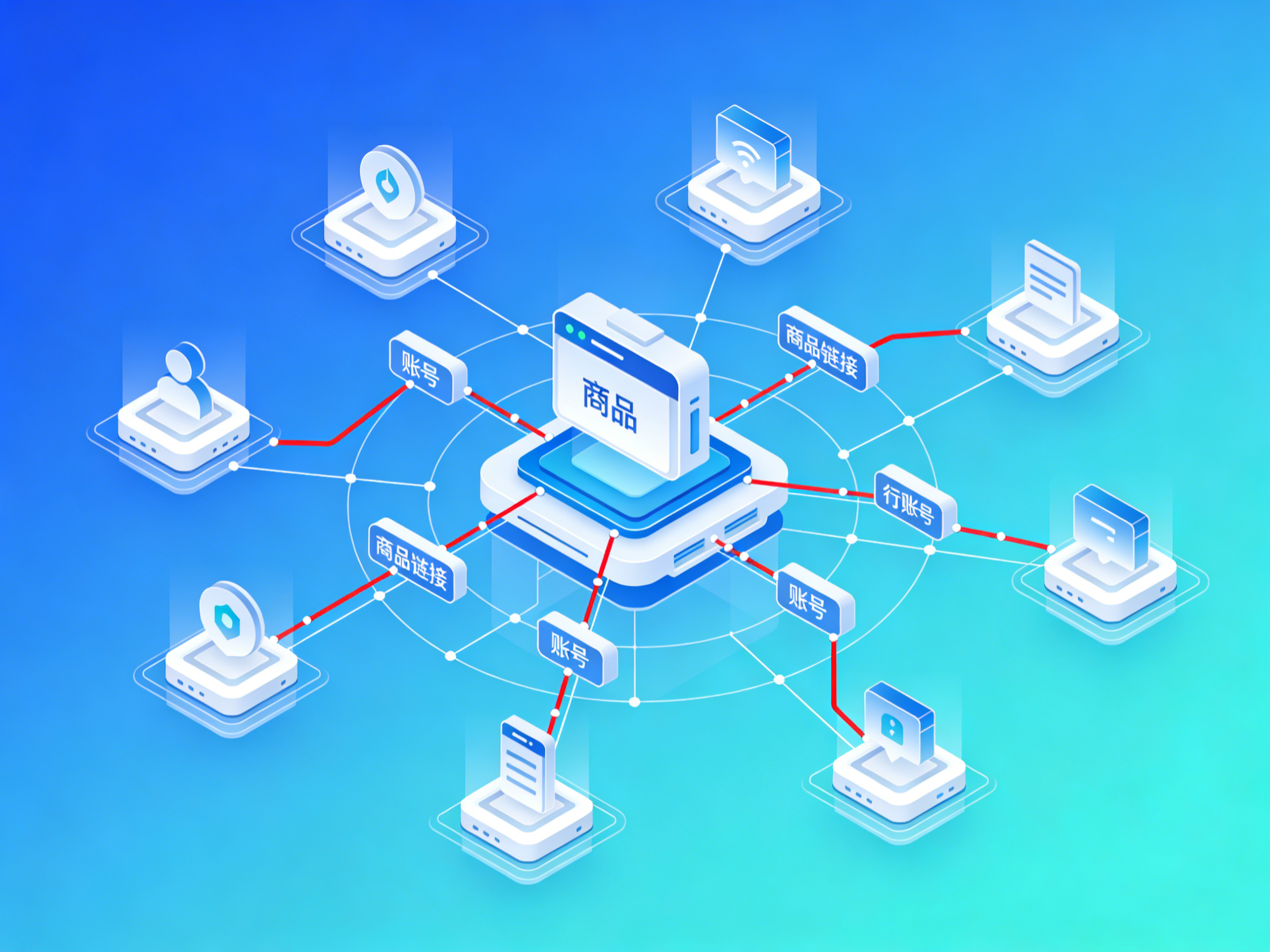 合规使用WOOT与风险边界