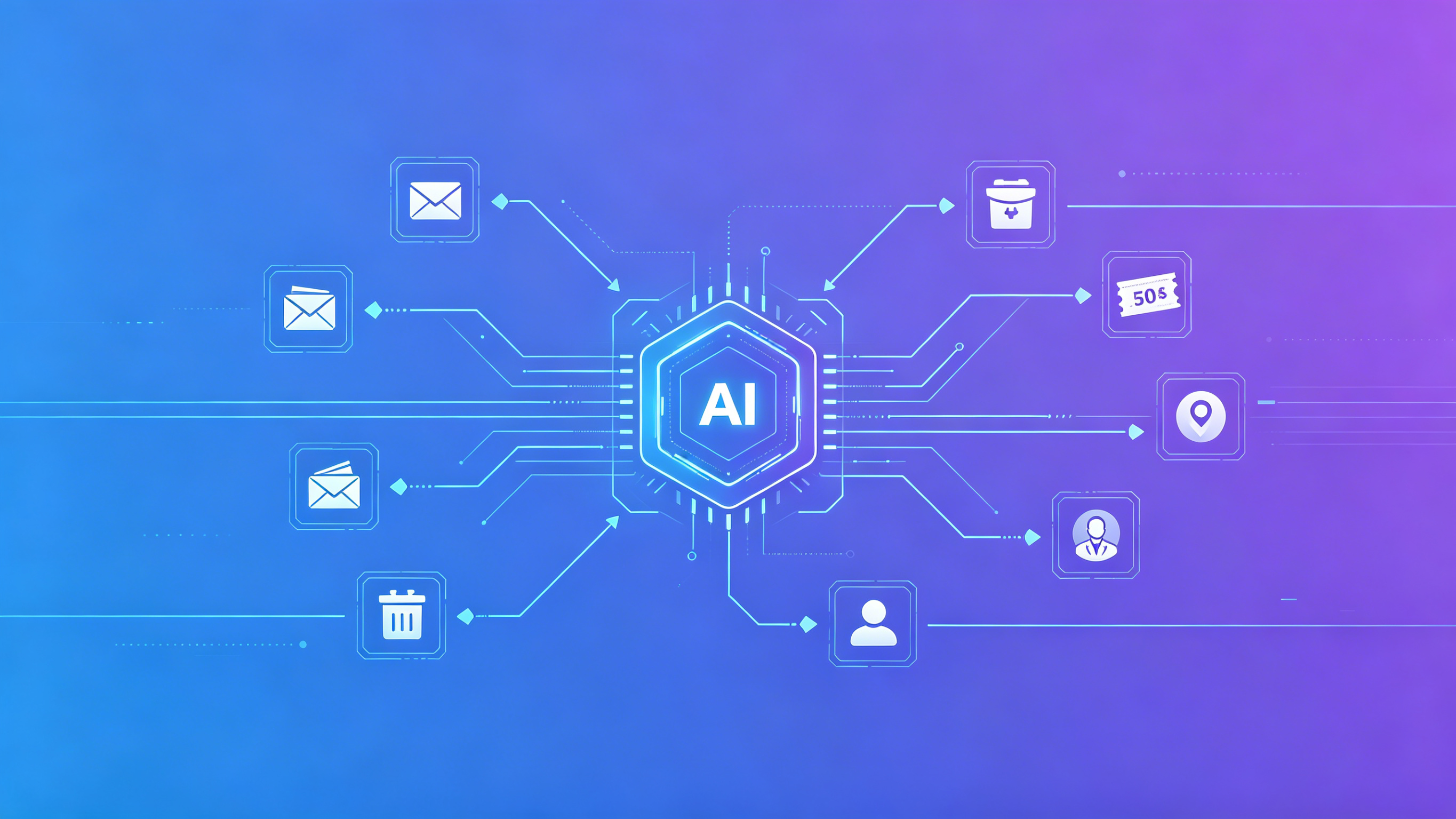 邮件托管计划价值分析